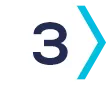 Online Betting ID
